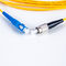 Kabel światłowodowy jednomodowy FC SC FTTH do sieci telekomunikacyjnych