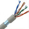 FTP BC Sieciowy kabel Ethernet Skrętka miedziana