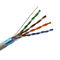 Kabel CCA Copper Cat5e Lan o niskim tłumieniu do sieci komputerowej