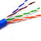 Kabel sieciowy LAN Cat6 o średnicy zewnętrznej 6,00 mm